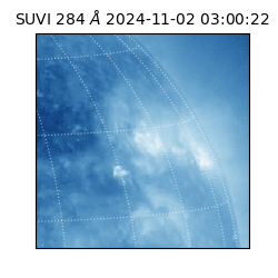 suvi - 2024-11-02T03:00:22.270000