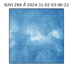 suvi - 2024-11-02T03:00:22.270000