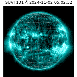 suvi - 2024-11-02T05:02:32.583000