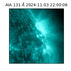 saia - 2024-11-03T22:00:06.615000