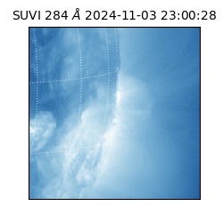 suvi - 2024-11-03T23:00:28.994000