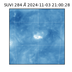 suvi - 2024-11-03T21:00:28.690000