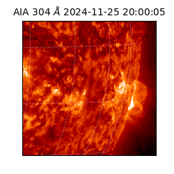 saia - 2024-11-25T20:00:05.129000