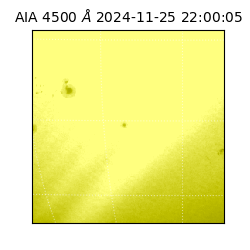 saia - 2024-11-25T22:00:05.962000