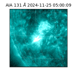 saia - 2024-11-25T05:00:09.109000