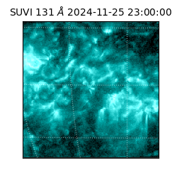 suvi - 2024-11-25T23:00:00.273000