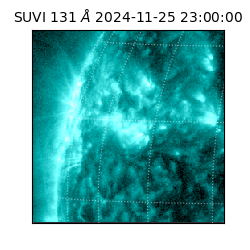 suvi - 2024-11-25T23:00:00.273000