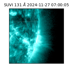 suvi - 2024-11-27T07:00:05.245000