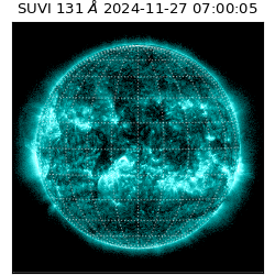 suvi - 2024-11-27T07:00:05.245000