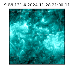 suvi - 2024-11-28T21:00:11.127000