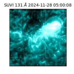 suvi - 2024-11-28T05:00:08.649000