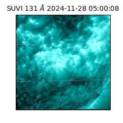 suvi - 2024-11-28T05:00:08.649000