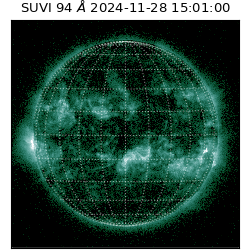 suvi - 2024-11-28T15:01:00.230000