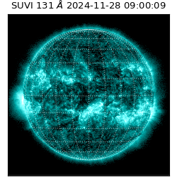 suvi - 2024-11-28T09:00:09.281000