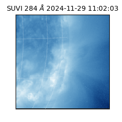 suvi - 2024-11-29T11:02:03.338000