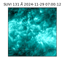 suvi - 2024-11-29T07:00:12.691000