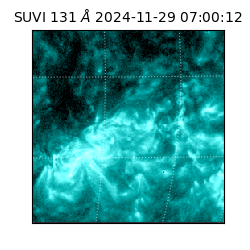 suvi - 2024-11-29T07:00:12.691000