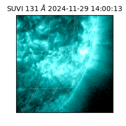 suvi - 2024-11-29T14:00:13.779000