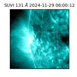 suvi - 2024-11-29T06:00:12.533000