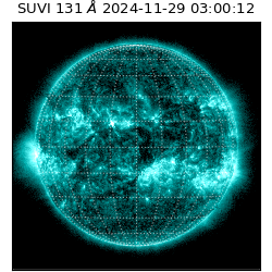 suvi - 2024-11-29T03:00:12.059000