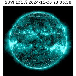 suvi - 2024-11-30T23:00:18.889000