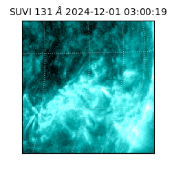 suvi - 2024-12-01T03:00:19.511000