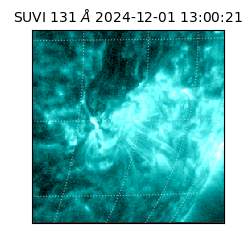 suvi - 2024-12-01T13:00:21.077000