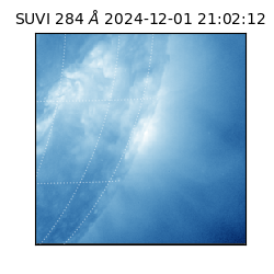 suvi - 2024-12-01T21:02:12.330000