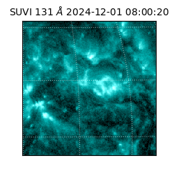 suvi - 2024-12-01T08:00:20.301000