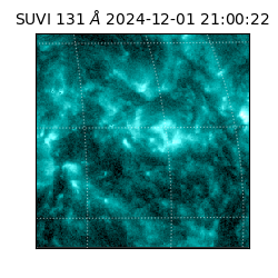 suvi - 2024-12-01T21:00:22.305000