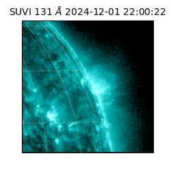 suvi - 2024-12-01T22:00:22.461000