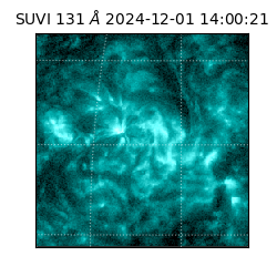 suvi - 2024-12-01T14:00:21.229000