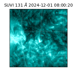 suvi - 2024-12-01T08:00:20.301000