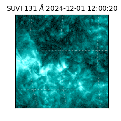 suvi - 2024-12-01T12:00:20.925000