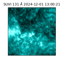 suvi - 2024-12-01T13:00:21.077000