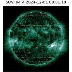 suvi - 2024-12-01T08:01:10.324000