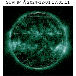 suvi - 2024-12-01T17:01:11.696000