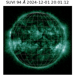 suvi - 2024-12-01T20:01:12.174000