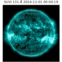 suvi - 2024-12-01T00:00:19.045000