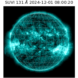 suvi - 2024-12-01T08:00:20.301000