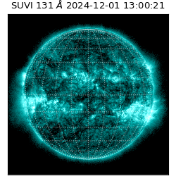 suvi - 2024-12-01T13:00:21.077000