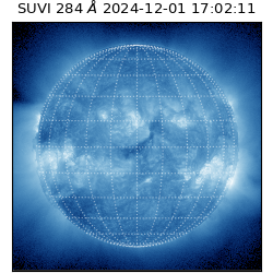 suvi - 2024-12-01T17:02:11.710000