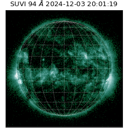 suvi - 2024-12-03T20:01:19.632000