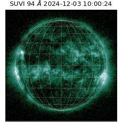 suvi - 2024-12-03T10:00:24.519000