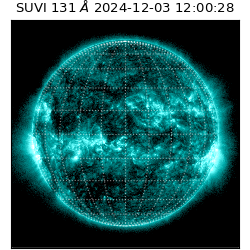 suvi - 2024-12-03T12:00:28.381000