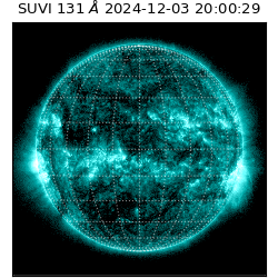 suvi - 2024-12-03T20:00:29.609000