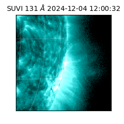 suvi - 2024-12-04T12:00:32.109000