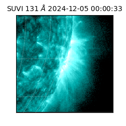 suvi - 2024-12-05T00:00:33.957000