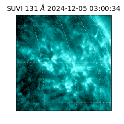 suvi - 2024-12-05T03:00:34.425000