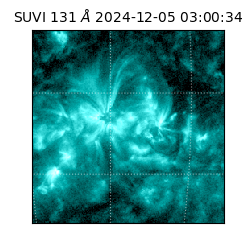 suvi - 2024-12-05T03:00:34.425000